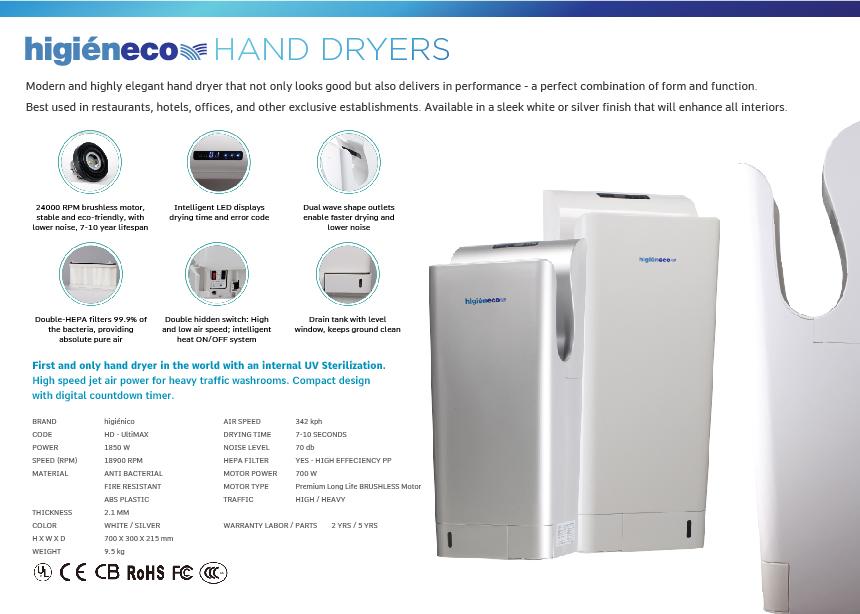UltimaMAX High Speed Hand Dryer - White Coated ABS